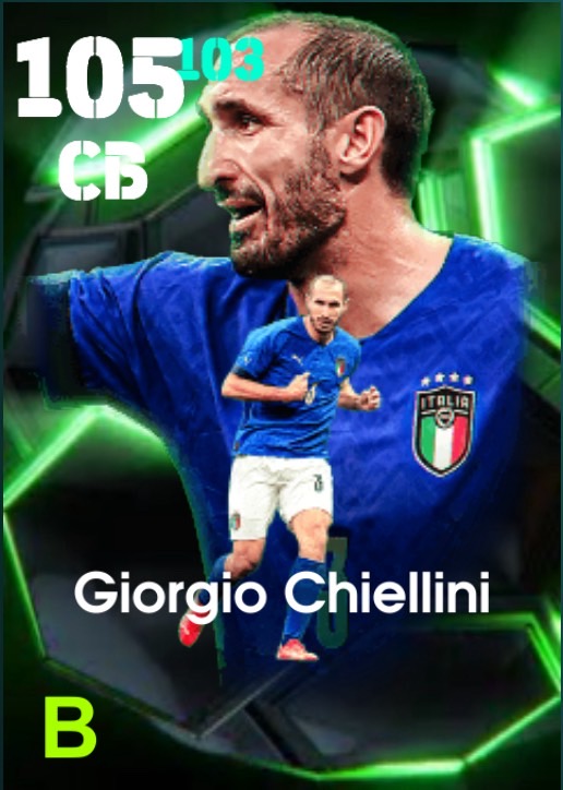 ジョルジョ・キエッリーニ