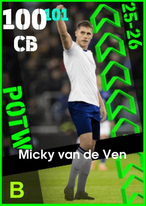 ミッキー・ファン・デ・フェン